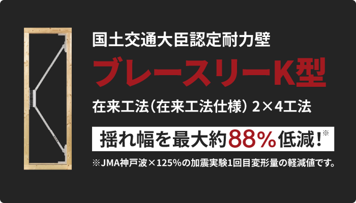 制震ダンパーブレースリーK型の性能図