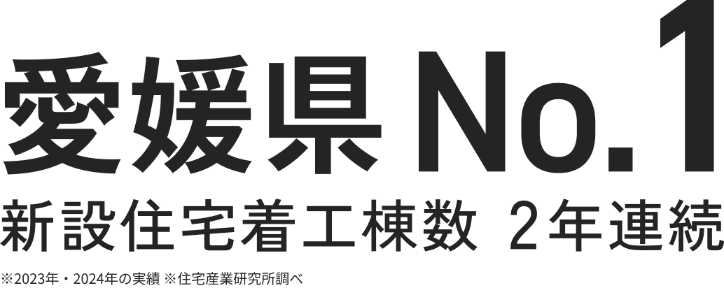愛媛県No.1 新設住宅着工棟数 2年連続 ※2023年・2024年の実績 ※住宅産業研究所調べ