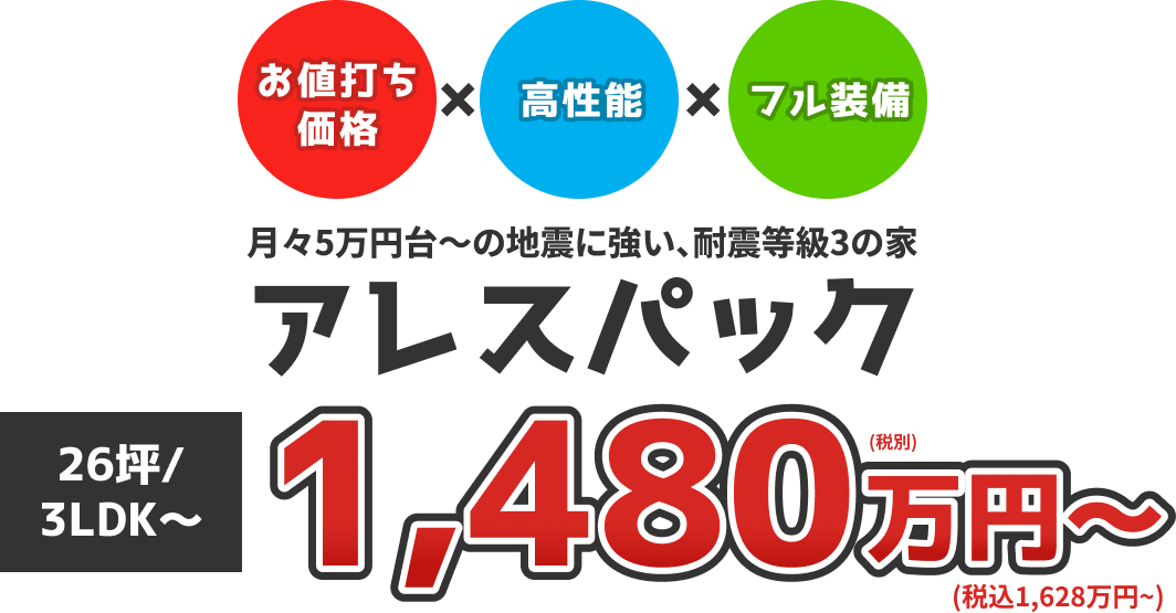 アレスパック
