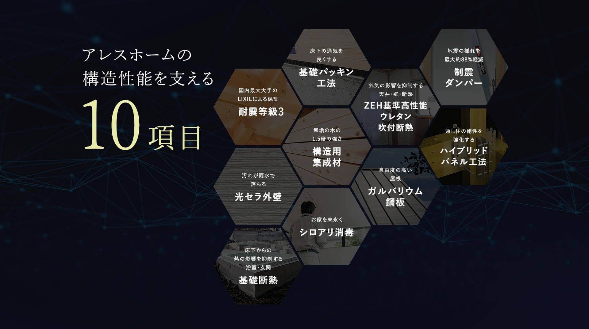 アレスホームの構造性能を支える10項目
