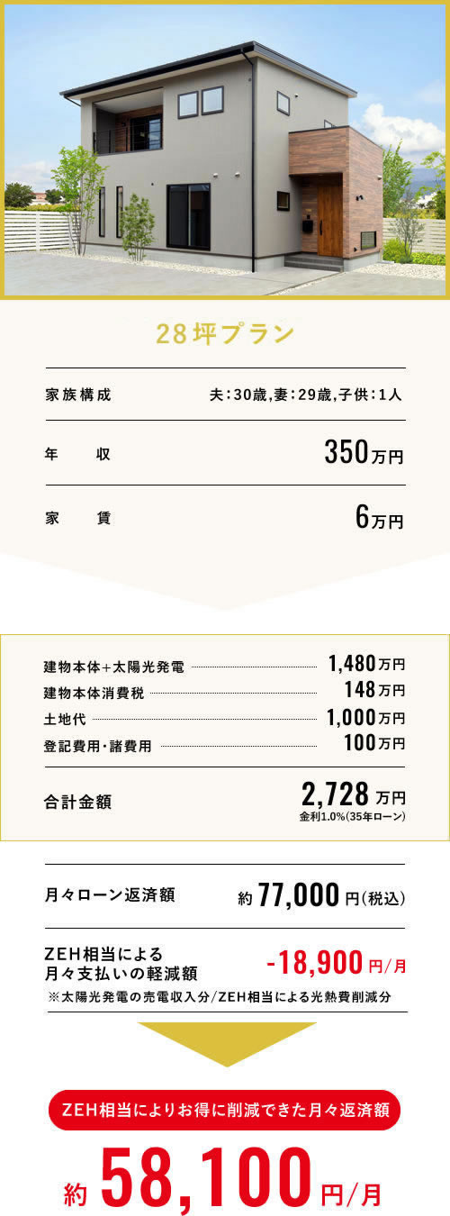 太陽光発電あり