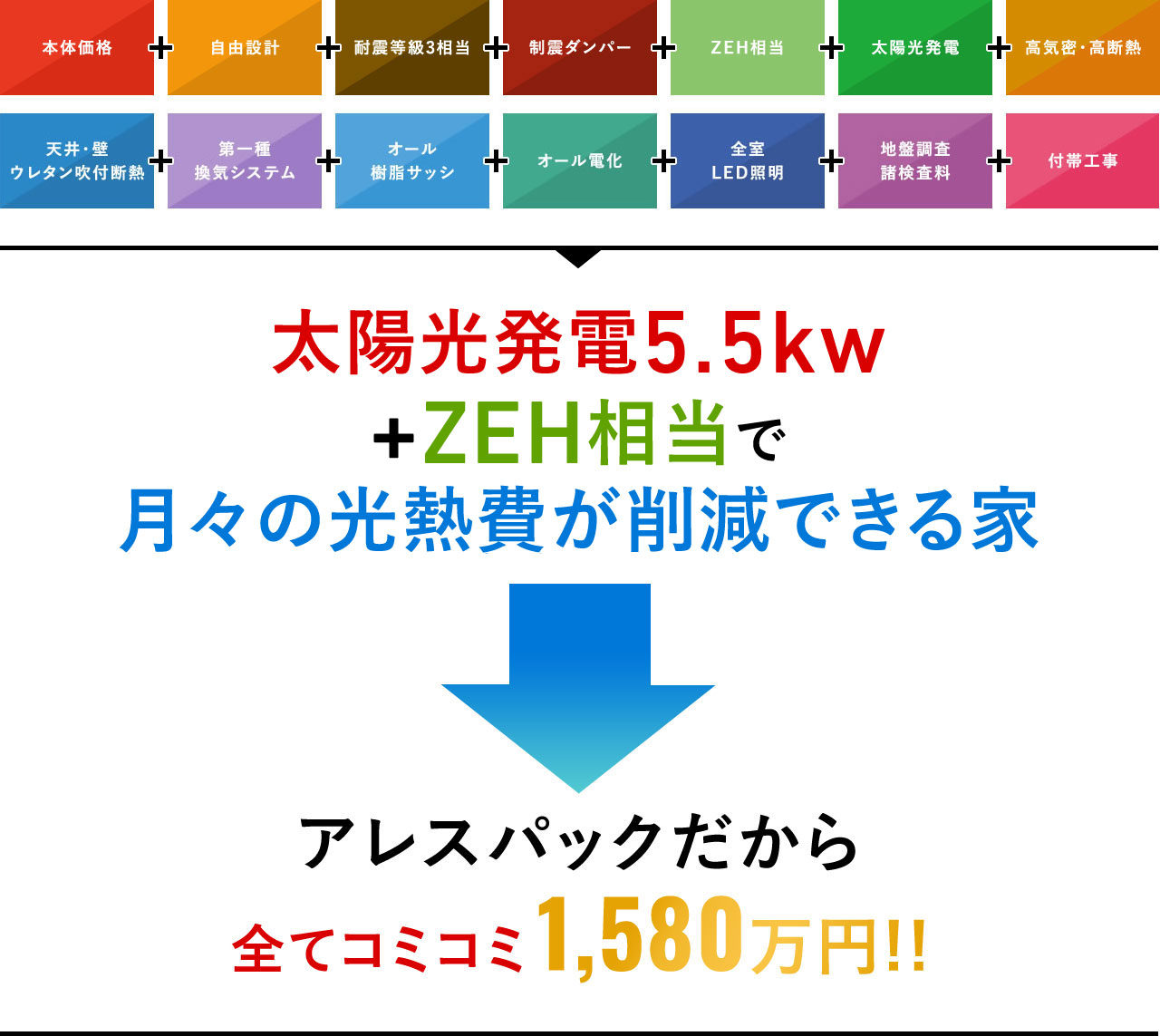 太陽光発電4kw・ZEH仕様
