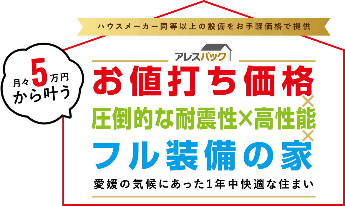 アレスパックについて アレスホーム 愛媛 松山市の新築 注文住宅のことならアレスパック