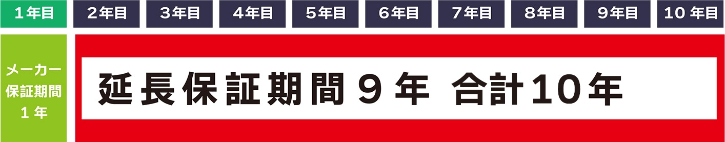 延長保証期間9年