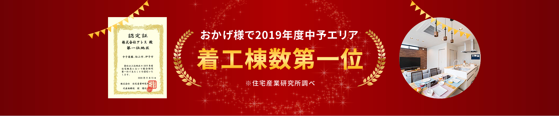 2019年度中予エリア着工棟数第一位!