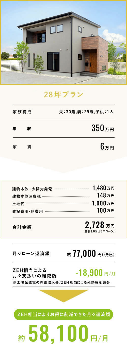 太陽光発電あり