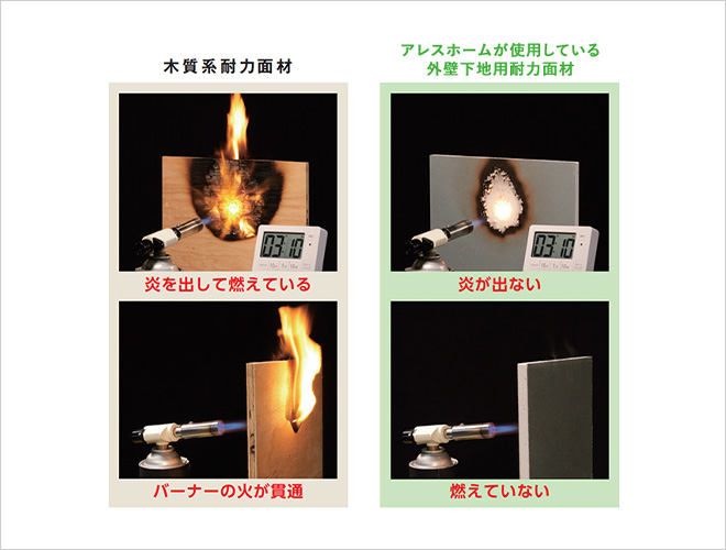 木質系耐力面材 炎を出して燃えている バーナーの火が貫通 アレスホームが仕様している外壁下地用耐力面材 炎が出ない 燃えていない