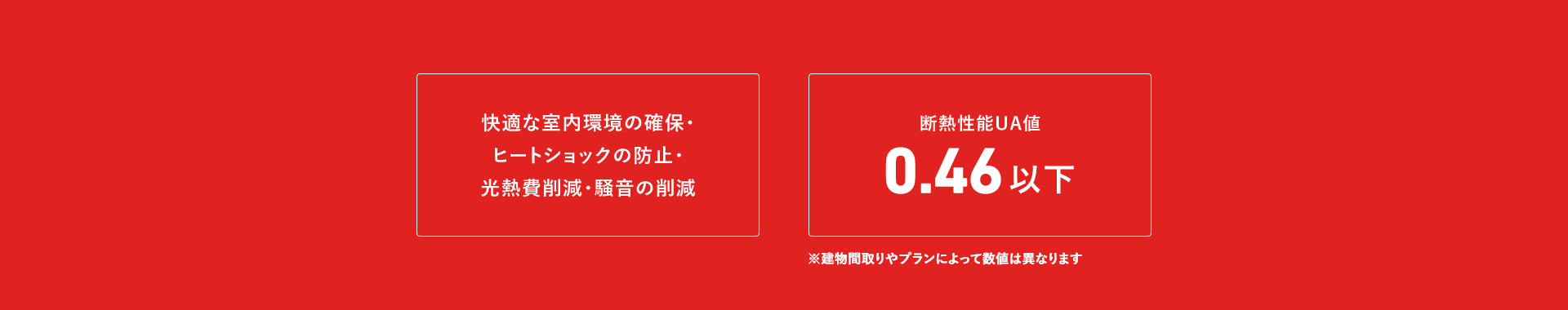 ヒートショックの防止・光熱費削減・騒音の削減 断熱性能UA値0.46以下 気密性能C値0.5以下