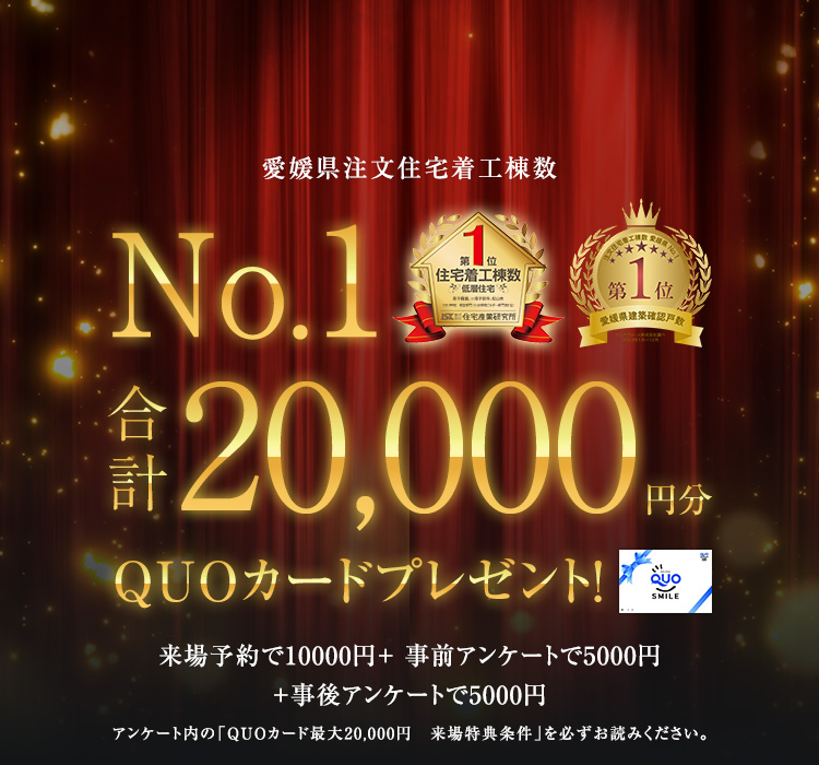 期間限定来場予約キャンペーン QUOカード最大15,000円分プレゼント