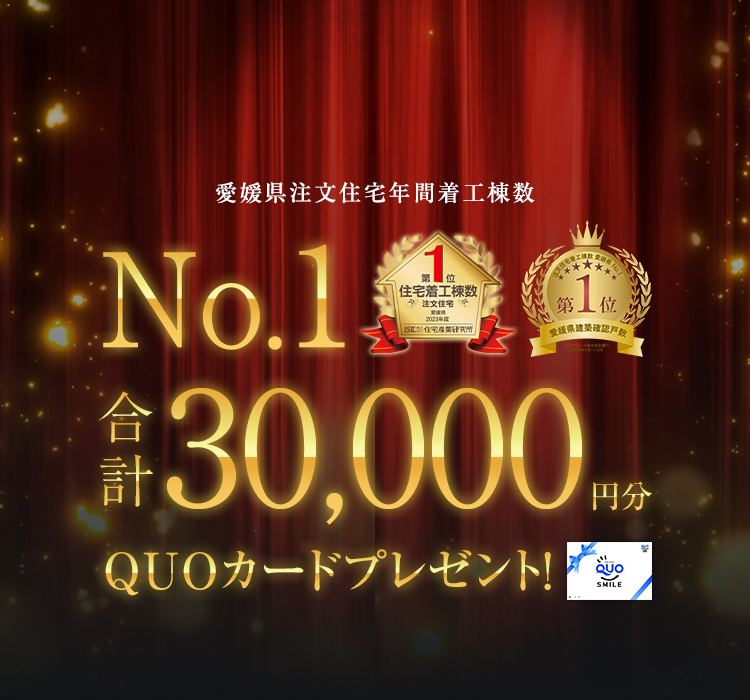 期間限定来場予約キャンペーン QUOカードプレゼント