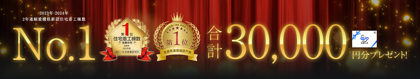 期間限定来場予約キャンペーン QUOカードプレゼント