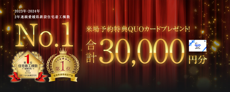 期間限定来場予約キャンペーン QUOカードプレゼント