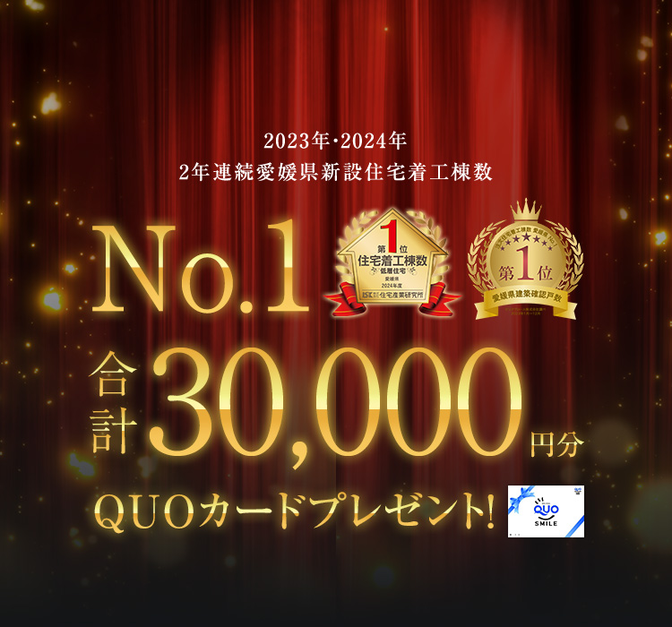 期間限定来場予約キャンペーン QUOカードプレゼント