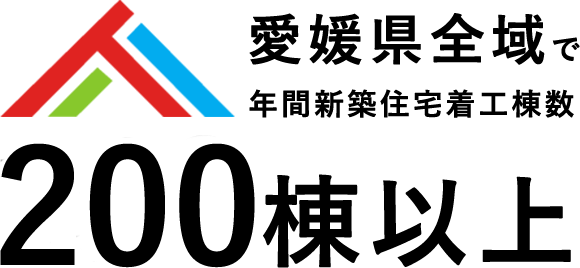 愛媛県全域で年間新築住宅着工棟数200棟以上