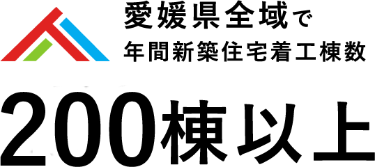 愛媛県全域で年間新築住宅着工棟数200棟以上