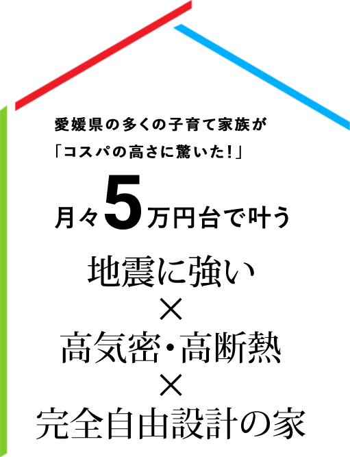 月々5万円台で叶う地震に強い×高気密・高断熱×完全自由設計の家